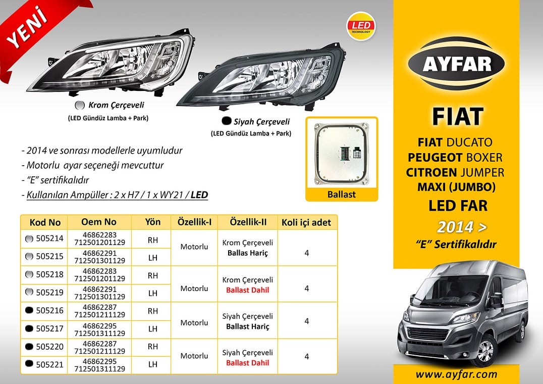 FAR SOL 505217 DUCATO (14-) BOXER SİYAH ÇERÇEVELİ LED MOTORLU (BALLAST HARİÇ)