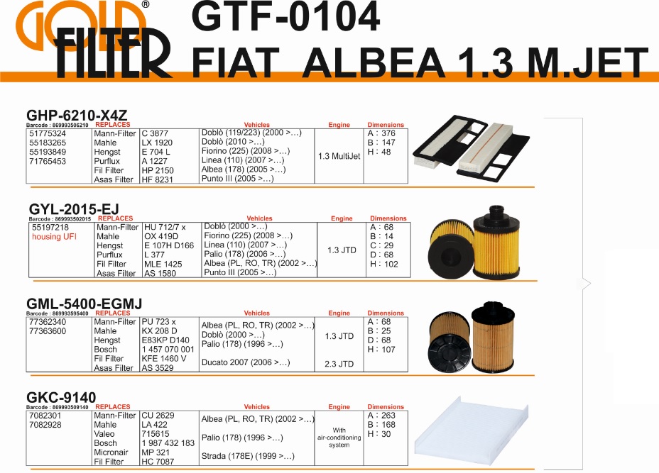 FİLTRE SETİ GTF0104 ALBEA PALIO 1.3 JTD BORULU (HAVA YAĞ MAZOT POLEN)