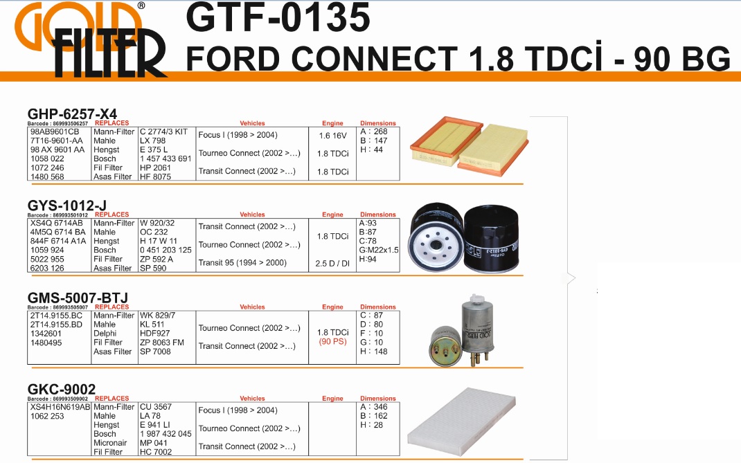 FİLTRE SETİ GTF0135 CONNECT 1.8TDCI 90BG (HAVA YAĞ MAZOT POLEN)