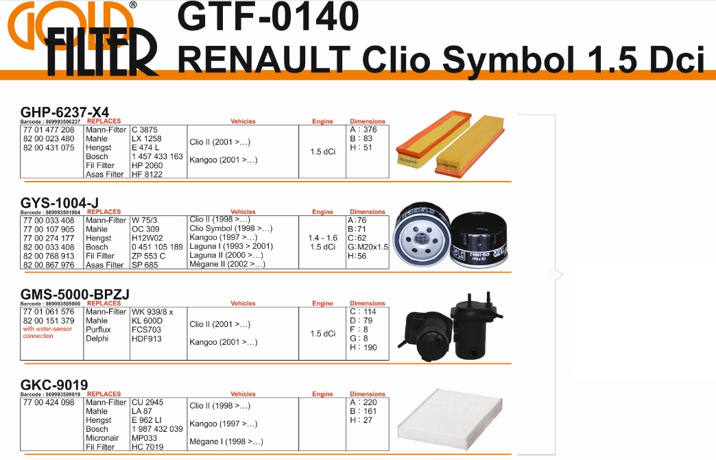 FİLTRE SETİ GTF0140 CLIO SYMBOL (05-) 1.5 DCI