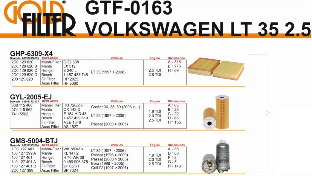 FİLTRE SETİ GTF0163 LT35 (97-06) 2.5 TDI