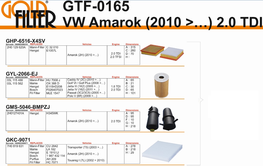 FİLTRE SETİ GTF0165 AMAROK (2H) (10-) 2.0 TDI