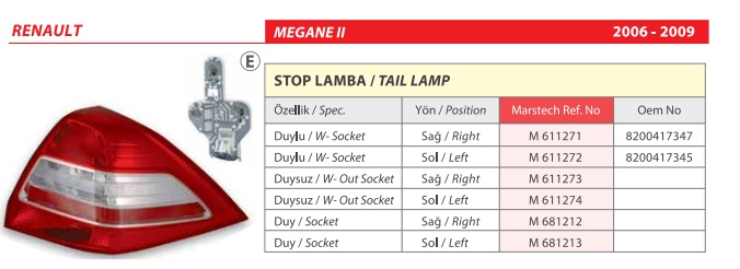 STOP SOL 611274 MEGANE (06-10) SEDAN (DUYSUZ)
