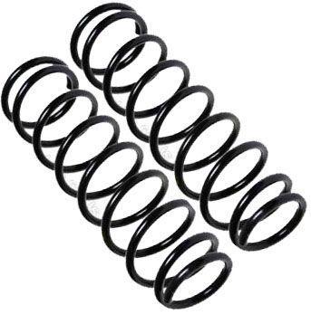Gün-Par Auto Parts
