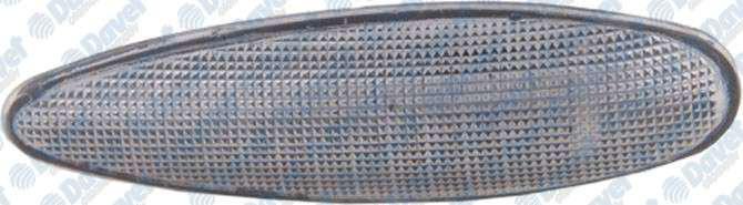 Gün-Par Auto Parts