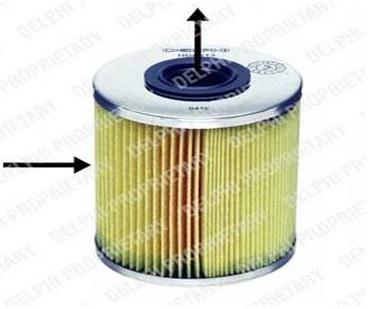 MAZOT FİLTRESİ HDF513 ASTRA-G 1.7 CDTI COMBO (01-) 1.7 CDTI