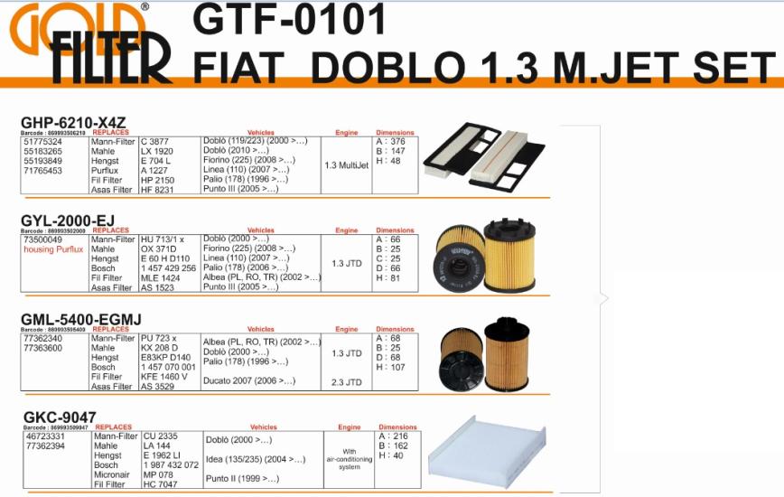 FİLTRE SETİ GTF0101 DOBLO 1.3 JTD TIRNAKLI (HAVA YAĞ MAZOT POLEN)