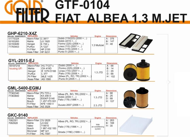 FİLTRE SETİ GTF0104 ALBEA PALIO 1.3 JTD BORULU (HAVA YAĞ MAZOT POLEN)