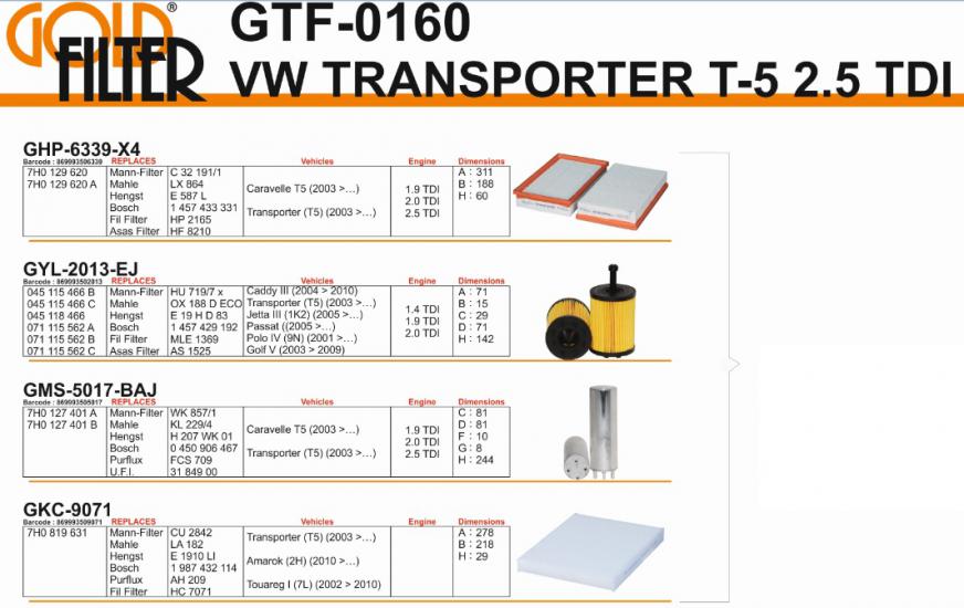 FİLTRE SETİ GTF0160 TRANSPORTER T5 (03-) (HAVA YAĞ MAZOT POLEN)