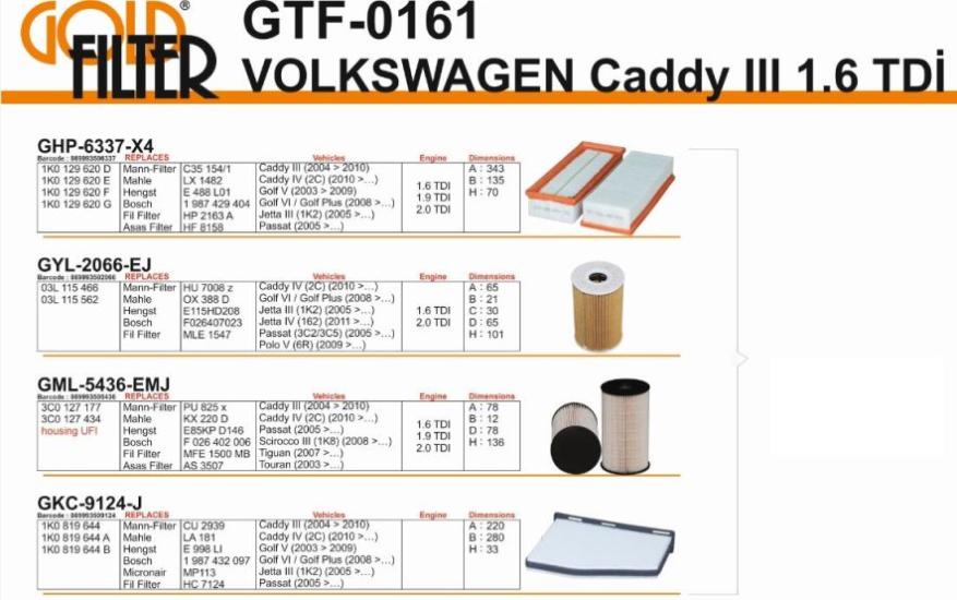 FİLTRE SETİ GTF0161 CADDY-III (04-15)