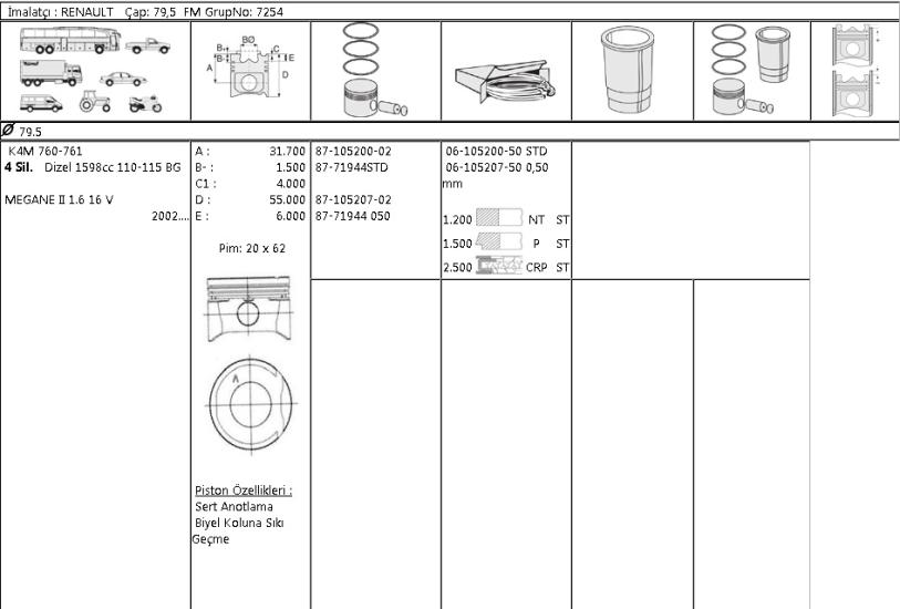 MOTOR SEGMANI 61052005 STD MEGANE-II 1.6-16V 79,5MM (1.20+1.50+2.50)