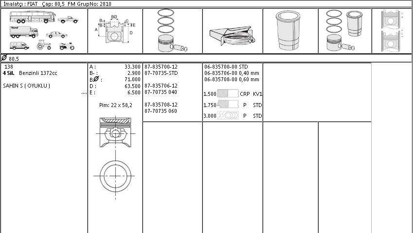 MOTOR SEGMANI 68357080 060 80,5 UNO ŞAHİN-S 1.4İ