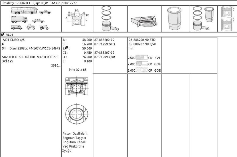MOTOR SEGMANI 68882009 STD 85,00MM MASTER-III 2.3 10- M9T EURO 4 EURO 5 MOTOR