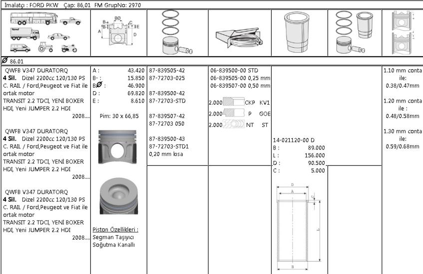 PİSTON SEGMAN 8772703 STD 86,01MM BOXER 2.2 HDI TRANSİT 2.2 TDCI