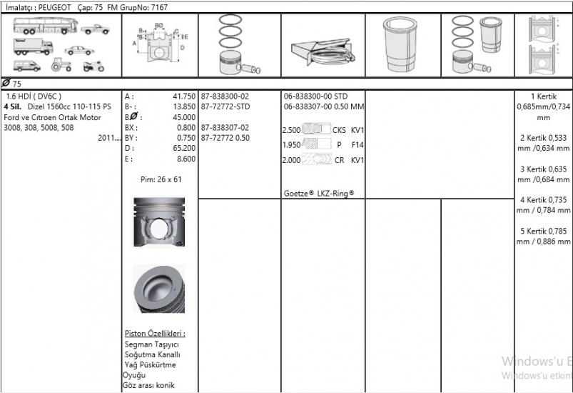 PİSTON SEGMAN 8772772100000G 75,00 FOCUS 1.6TDCİ EURO 5 DV6C P208 C4 1.6HDİ