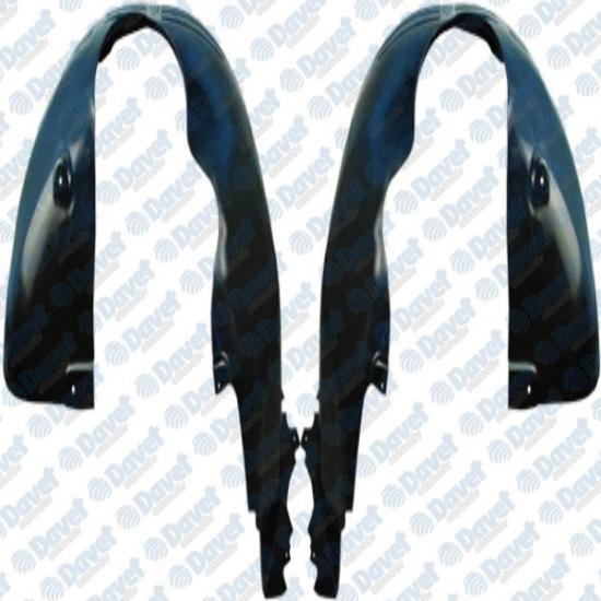 Gün-Par Auto Parts