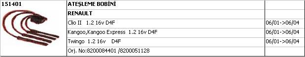 BOBİN 151401-2 CLIO-II KANGO TWINGO 1.2 16V D4F (3 CIVATA BAGLANTILI)